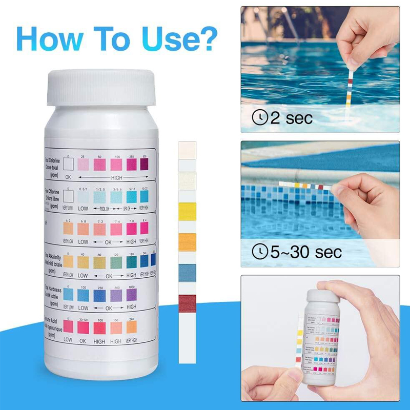 Paski testowe 6 w 1 do chloru  – Ph Strip Test recenzja i cena