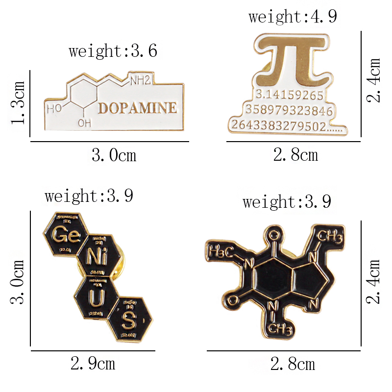 Matematyka nauka chemiczna ema – Science Buddies recenzja i cena