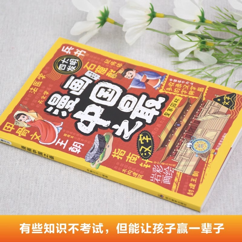 Komiksy są najlepsze w Chinach – Science And Invention recenzja i cena