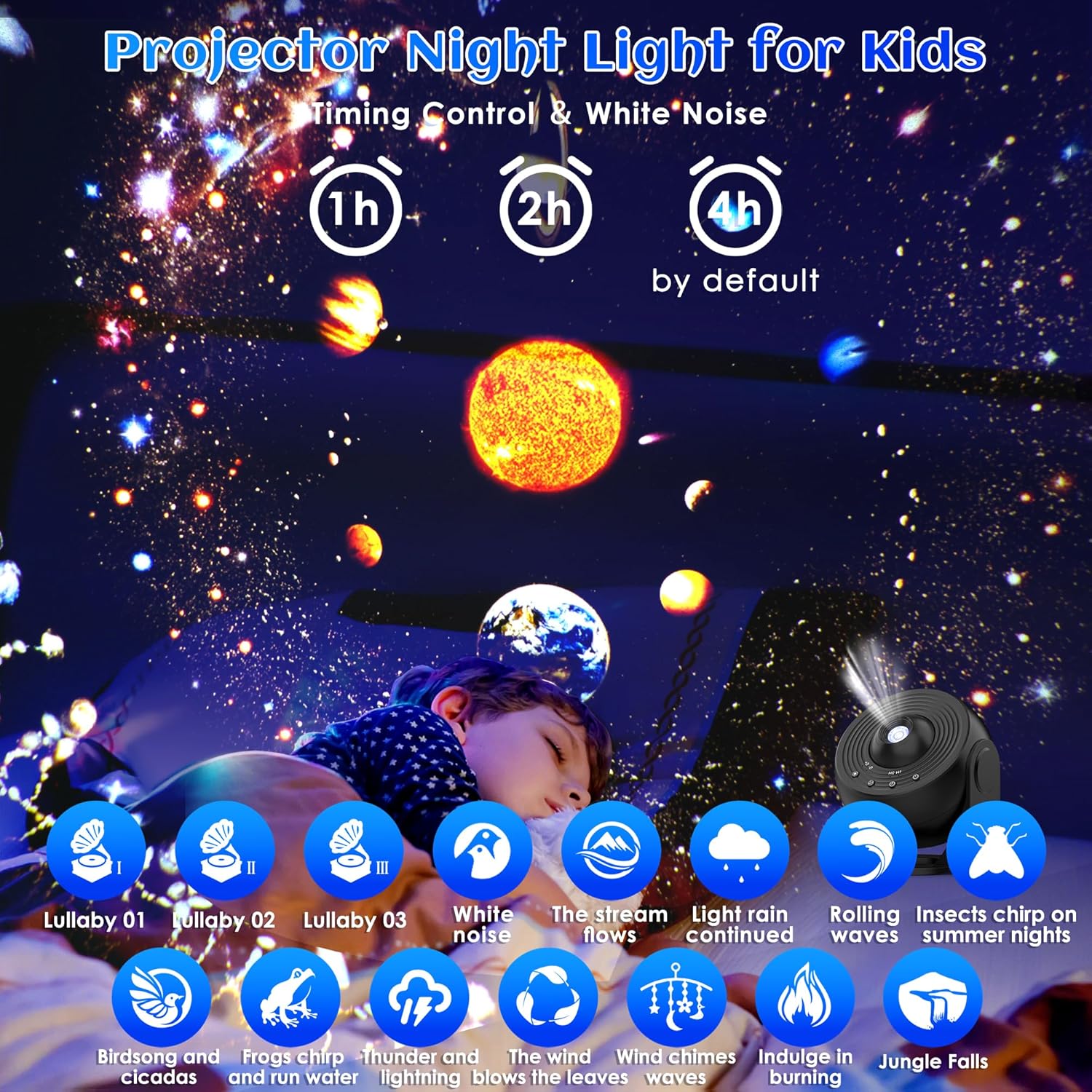 Projektor Gwiazd Galaxy Pro, L – Planetarium Projector Home recenzja i cena